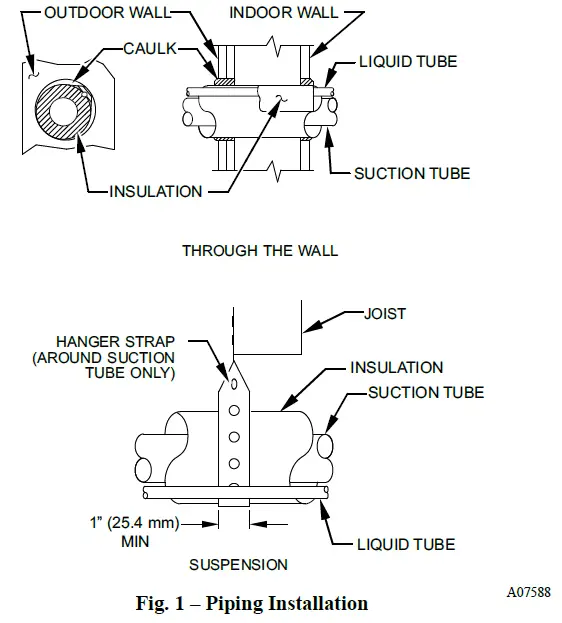 BEHLER-YOUNG-PA14NC-R-410A-Split-System-Air-Conditioners-fig-1