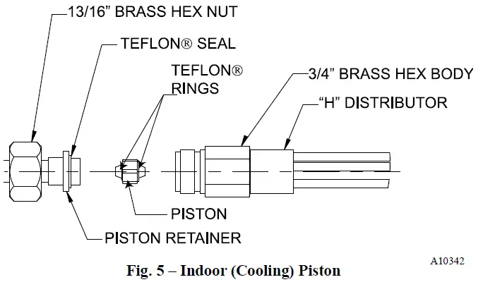 BEHLER-YOUNG-PA14NC-R-410A-Split-System-Air-Conditioners-fig-5
