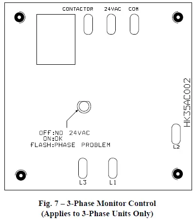 BEHLER-YOUNG-PA14NC-R-410A-Split-System-Air-Conditioners-fig-7
