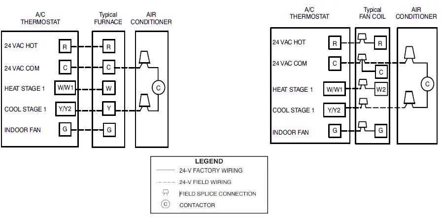 BEHLER-YOUNG-PA14NC-R-410A-Split-System-Air-Conditioners-fig-8