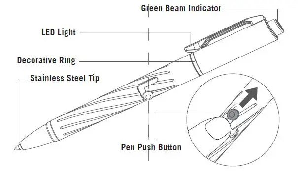 OLIGHT-OPEN-Pro-Penlight-fig-3