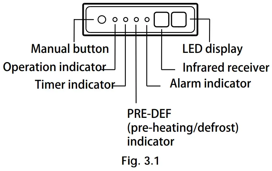 perfect aire 3PAMSDH24 Multi-Zone Ducted Indoor Unit - fig 3