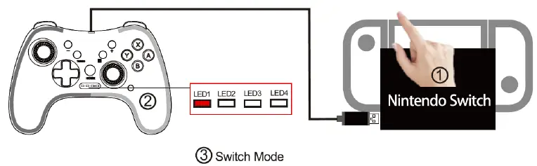 anko-43243990-RGB-Wired-Controller-FIG-2
