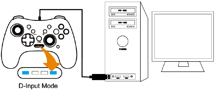 anko-43243990-RGB-Wired-Controller-FIG-5