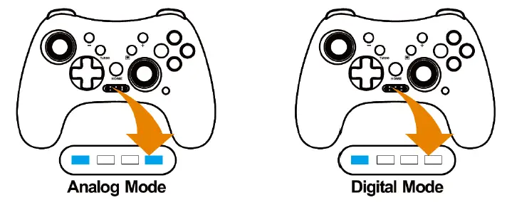 anko-43243990-RGB-Wired-Controller-FIG-6