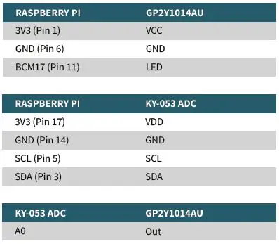 Joy-IT-Sensor-Education-Set-Storage-Case-Breadboard-Sensors-20
