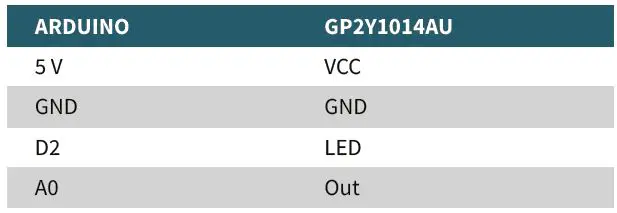 Joy-IT-Sensor-Education-Set-Storage-Case-Breadboard-Sensors-24