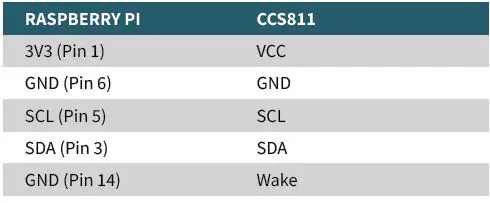 Joy-IT-Sensor-Education-Set-Storage-Case-Breadboard-Sensors-25