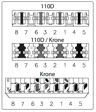 INTELLINET 513555 Cat5e Patch Panel - Fig 3
