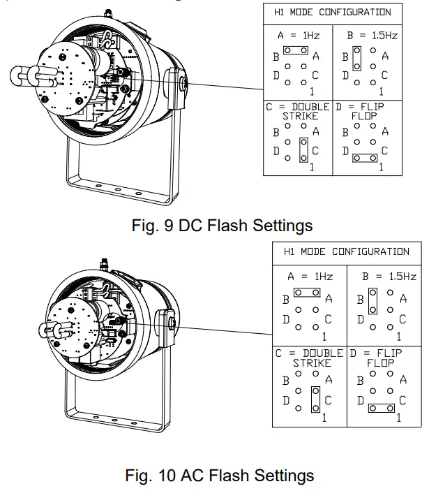 e2s warning signals D1xC1 Explosion Proof Alarm Sounder - Flash Rate