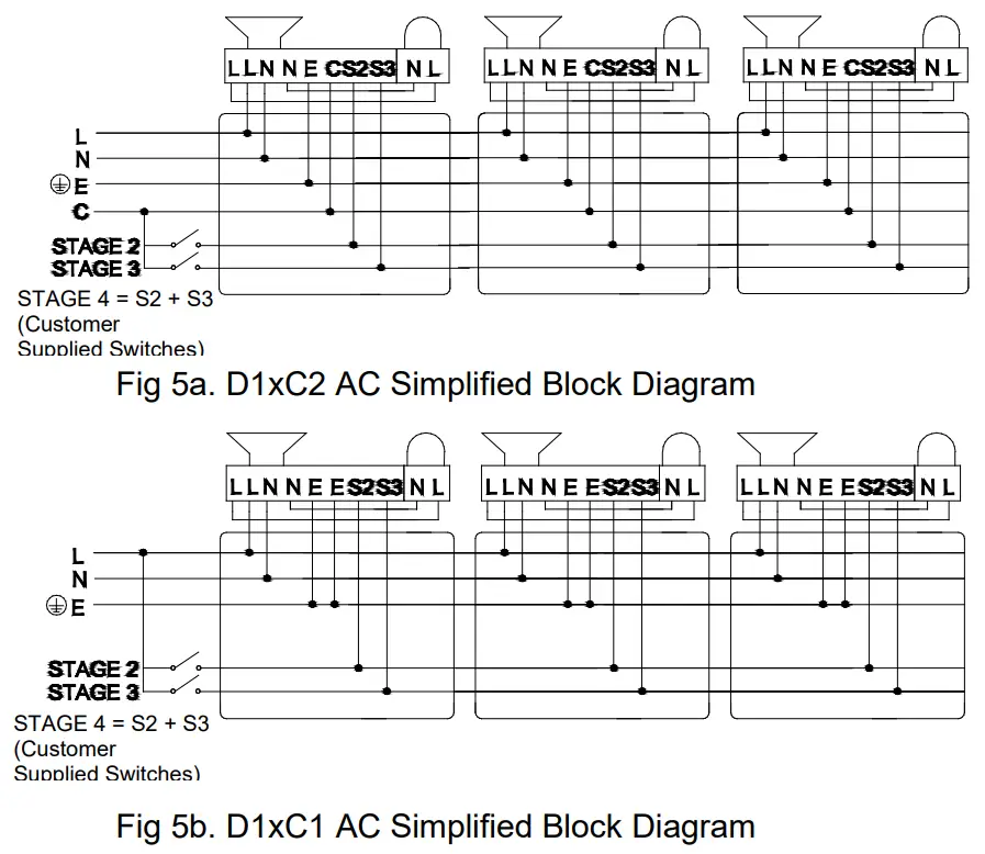 e2s warning signals D1xC1 Explosion Proof Alarm Sounder - Wiring