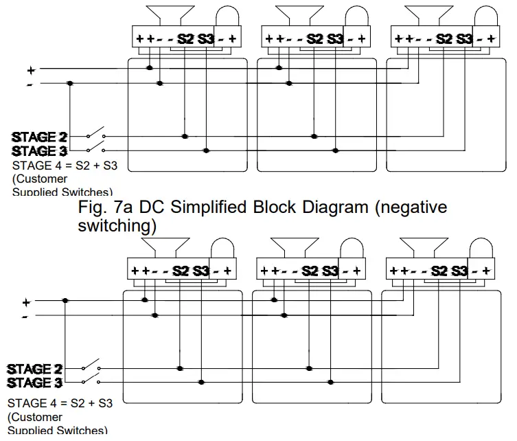 e2s warning signals D1xC1 Explosion Proof Alarm Sounder - Wiring3