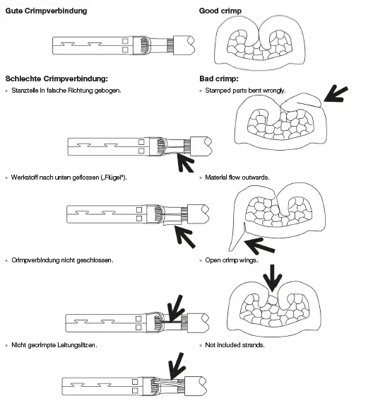 ST-UBLI-MA251-Crimping-pliers-PV-CZM-30