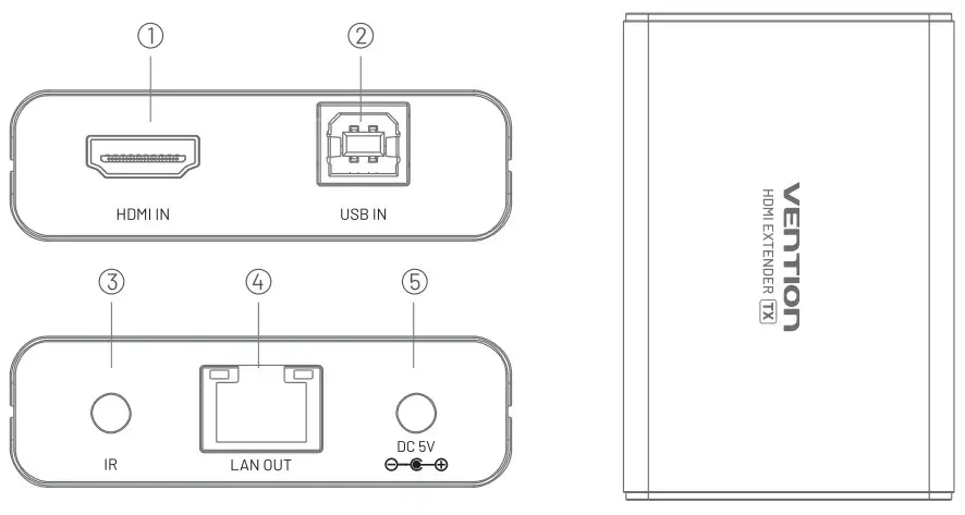 VEnTIOn AKB HDMI Extender Over LAN Cable - Interface Instruction 1