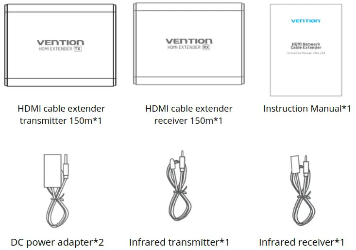 VEnTIOn AKB HDMI Extender Over LAN Cable - Packing List