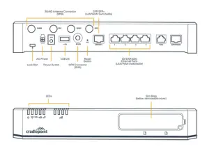 hardware specification