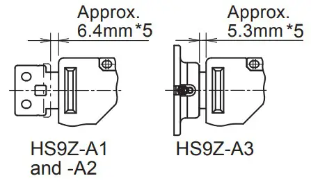 IDEC HS1C Solenoid Type Safety Switch - fig 10