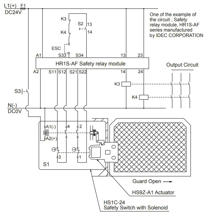 IDEC HS1C Solenoid Type Safety Switch - fig 21