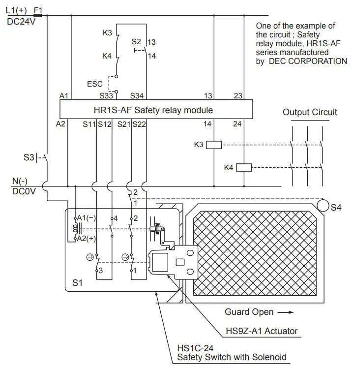 IDEC HS1C Solenoid Type Safety Switch - fig 22