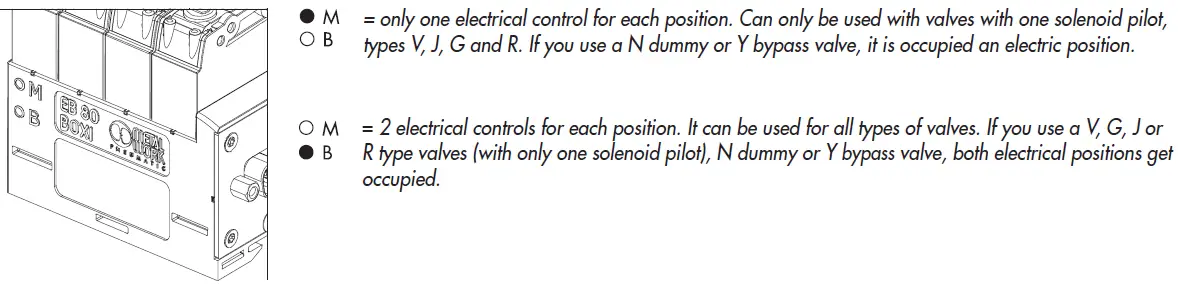 METAL-WORK-EB-80-BOXI-Direct-Operated-Solenoid-Valve- (4)