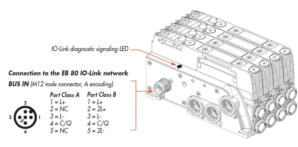 METAL-WORK-EB-80-BOXI-Direct-Operated-Solenoid-Valve- (7)