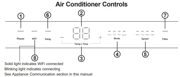 GE-APPLIANCES-AHTR10-Room-Air-Conditioner-fig-1