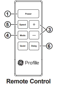 GE-APPLIANCES-AHTR10-Room-Air-Conditioner-fig-2
