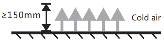 Installation and Wiring