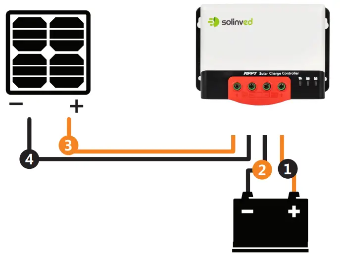 3 Installation and Wiring
