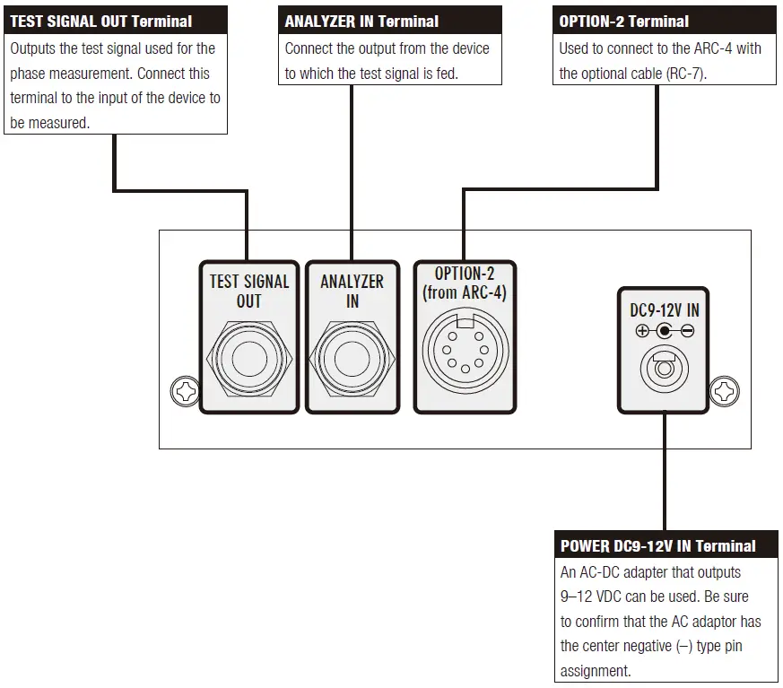 FREE-THE-TONE-PHA-1-Phase-Analyzer- (2)