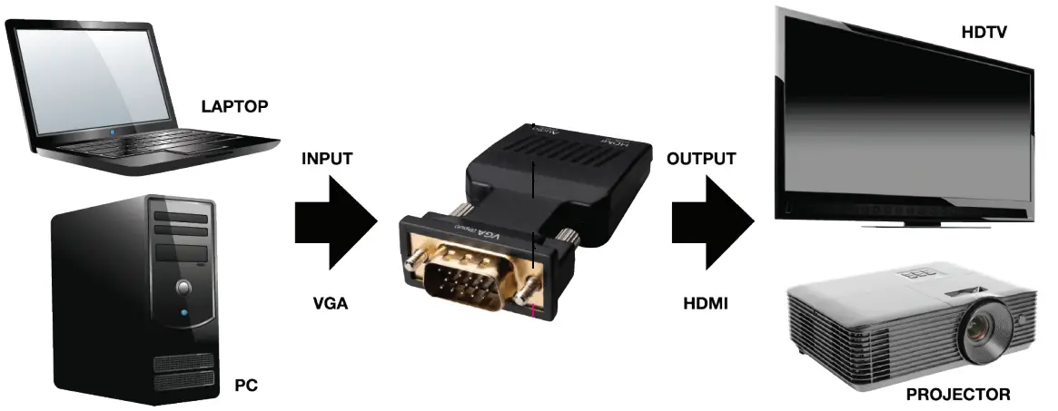 Installation Instruction