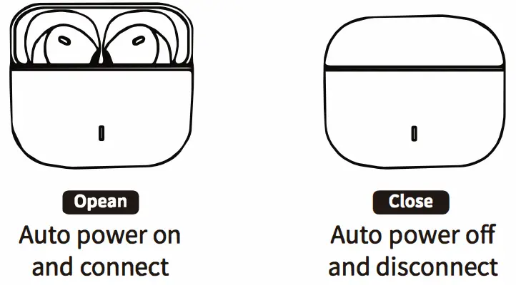JTact E12 Wireless Earbuds - fig 2