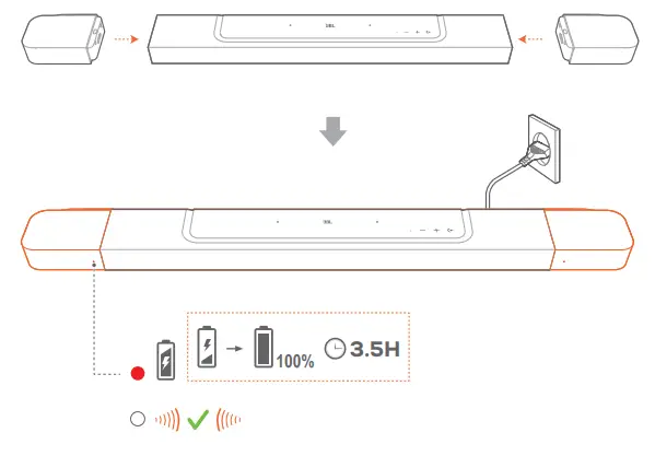 JBL Bar 1000 Powered 7.1.4 Channel Sound Bar System - Fig 19