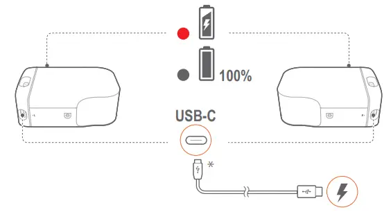 JBL Bar 1000 Powered 7.1.4 Channel Sound Bar System - Fig 20