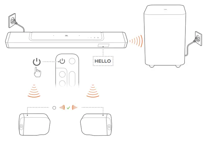 JBL Bar 1000 Powered 7.1.4 Channel Sound Bar System - Fig 28