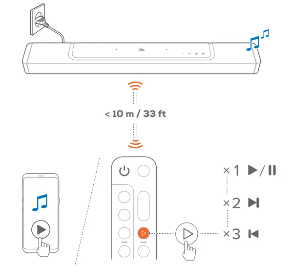JBL Bar 1000 Powered 7.1.4 Channel Sound Bar System - Fig 31