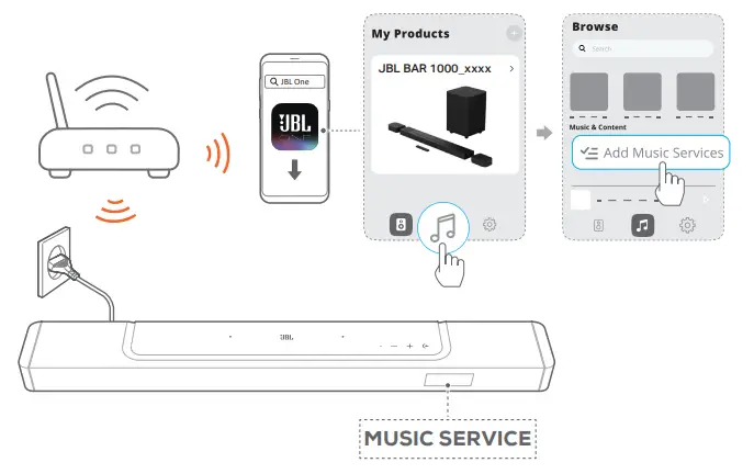 JBL Bar 1000 Powered 7.1.4 Channel Sound Bar System - Fig 32