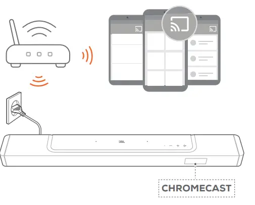 JBL Bar 1000 Powered 7.1.4 Channel Sound Bar System - Fig 36