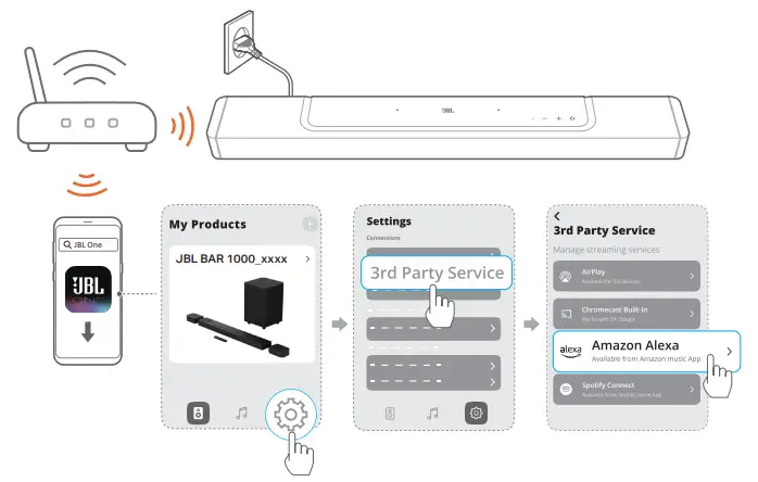JBL Bar 1000 Powered 7.1.4 Channel Sound Bar System - Fig 42
