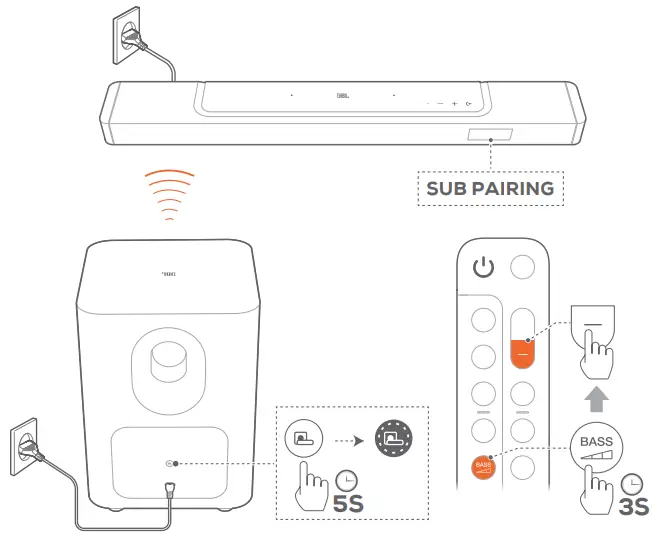 JBL Bar 1000 Powered 7.1.4 Channel Sound Bar System - Fig 46