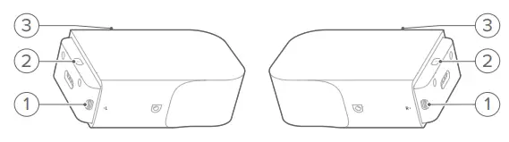 JBL Bar 1000 Powered 7.1.4 Channel Sound Bar System - Fig 5