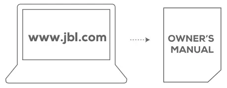 JBL Bar 1000 Powered 7.1.4 Channel Sound Bar System - Fig 56