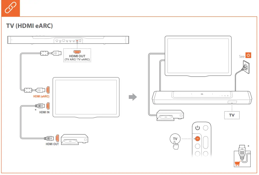 JBL Bar 1000 Powered 7.1.4 Channel Sound Bar System - Fig 64