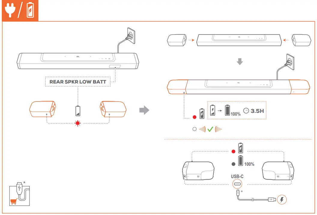 JBL Bar 1000 Powered 7.1.4 Channel Sound Bar System - Fig 66