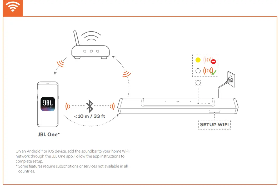 JBL Bar 1000 Powered 7.1.4 Channel Sound Bar System - Fig 70