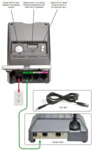 Installation Induction