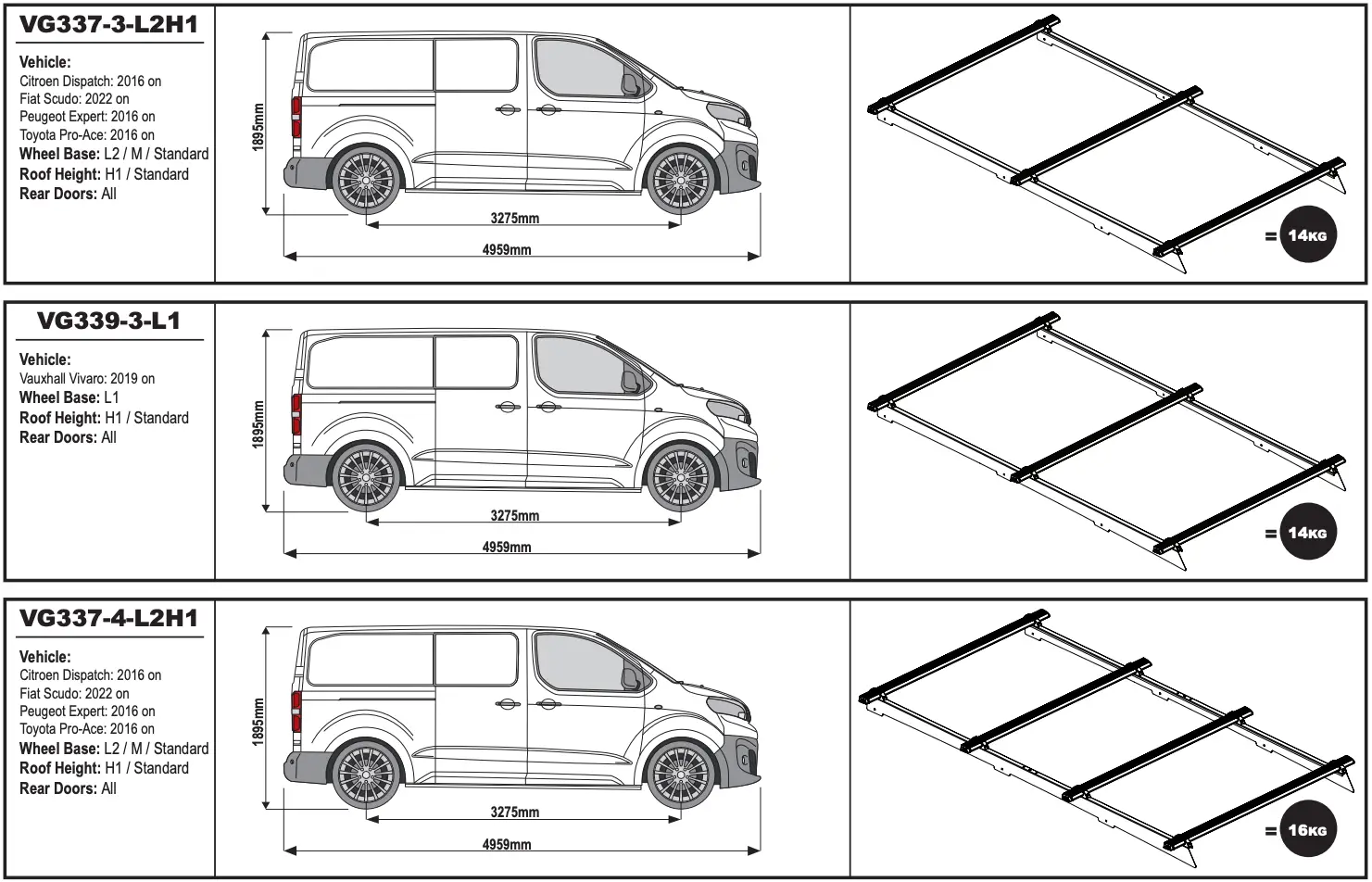 Products for Suitable Vehicle