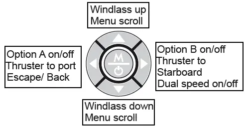 Auto-Anchor-730-Tough-Waterproof-Remote-Control-fig-2