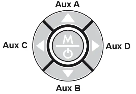 Auto-Anchor-730-Tough-Waterproof-Remote-Control-fig-49