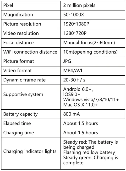 Shenzhen-Sulang-Technology-INSKAM320-Digital-WiFi-Electronic-Microscope-FIG-15